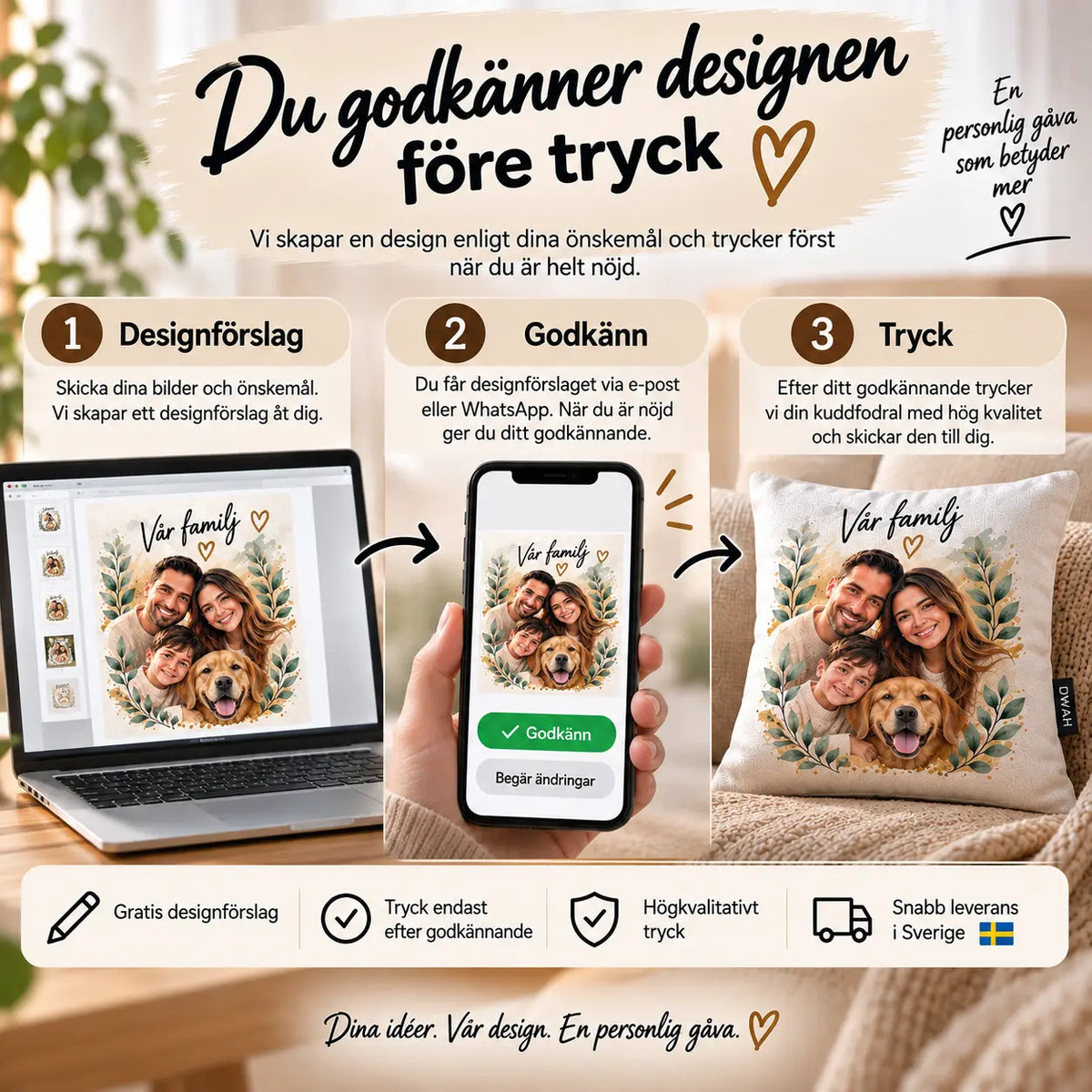 Personligt Kuddfodral med Egen Bild – Skapa Din Egen Design