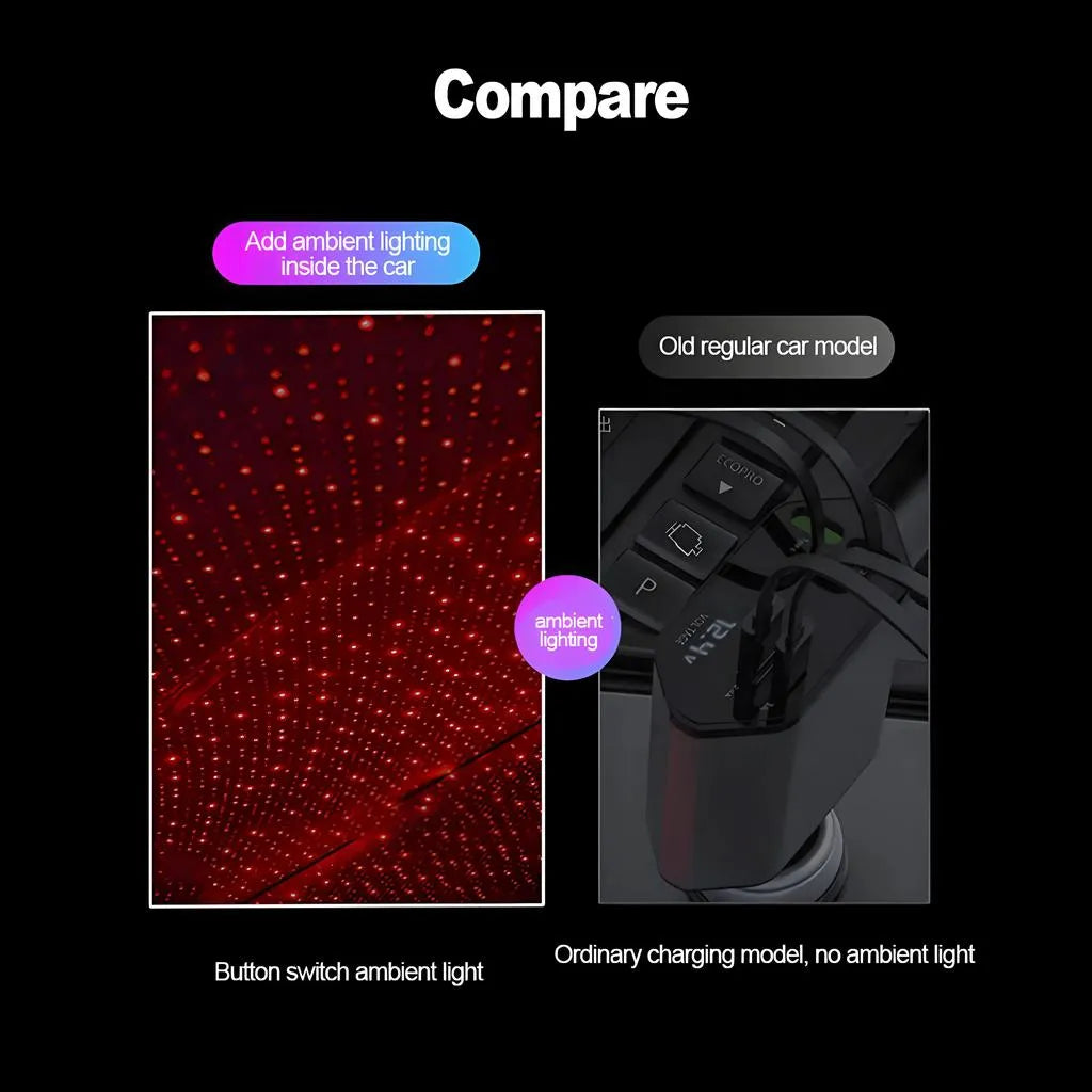 Comparison Old and New Model