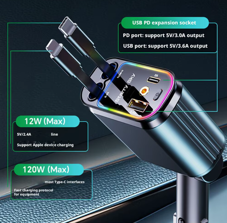 Charge 4 devices with 120W fast charging and starry sky lighting.