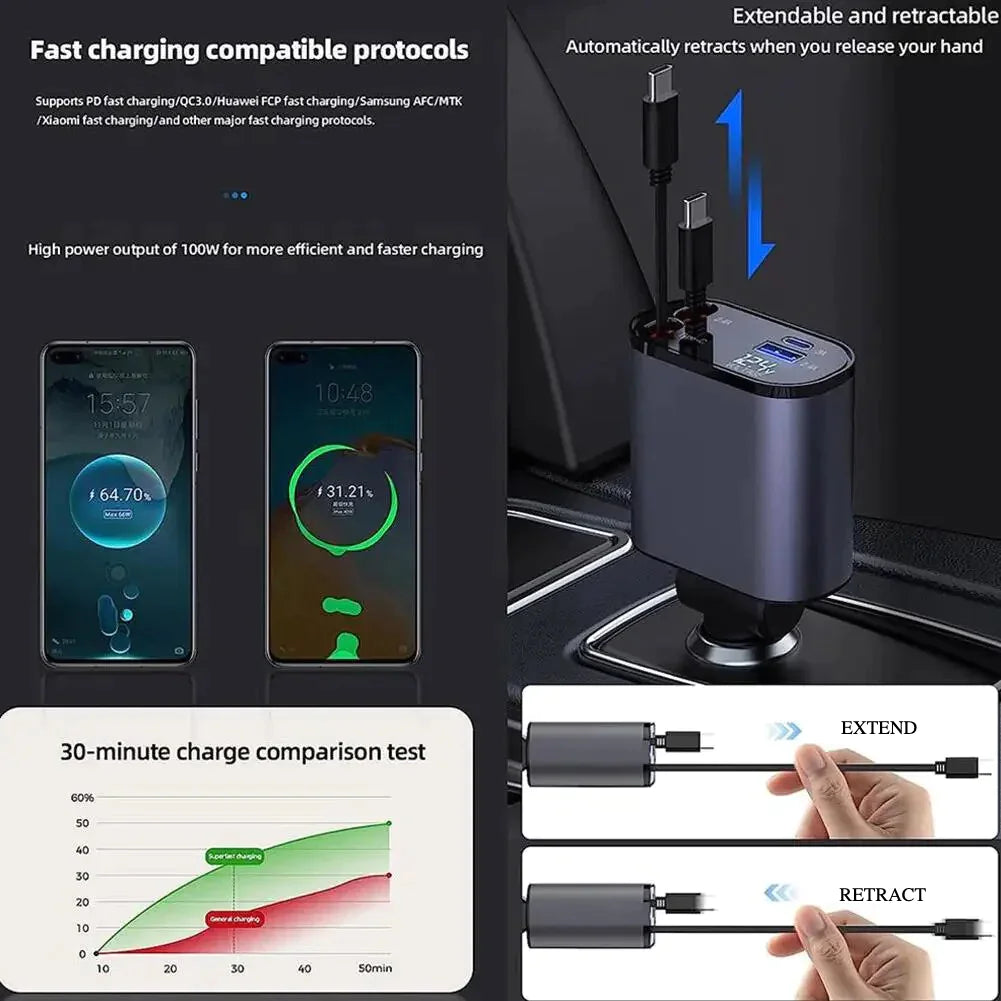 Fast & Compatible 