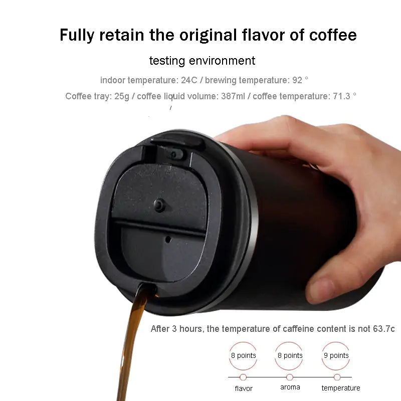 Kaffemuggar i rostfritt stål (380/510 ml 304)
